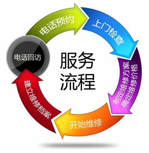皇牌保险柜客服电话——全国统一报修热线网点查询