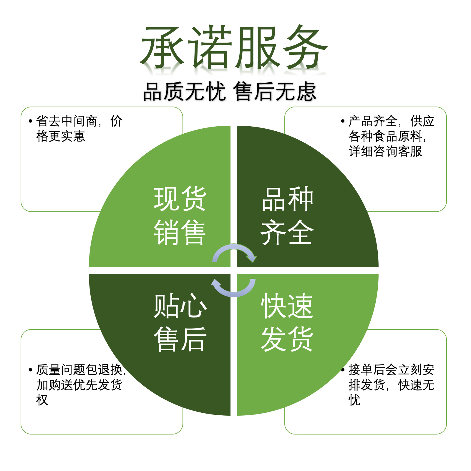欧美特保险柜人工售后客服热线