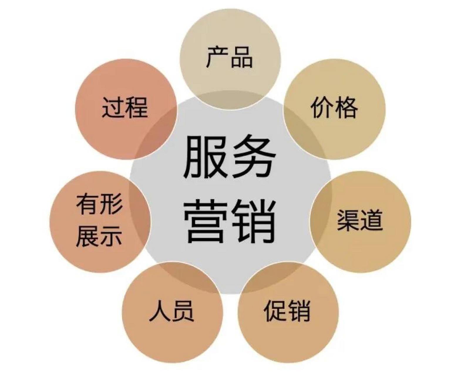 TCL空调24小时服务热线电话是多少全国统一