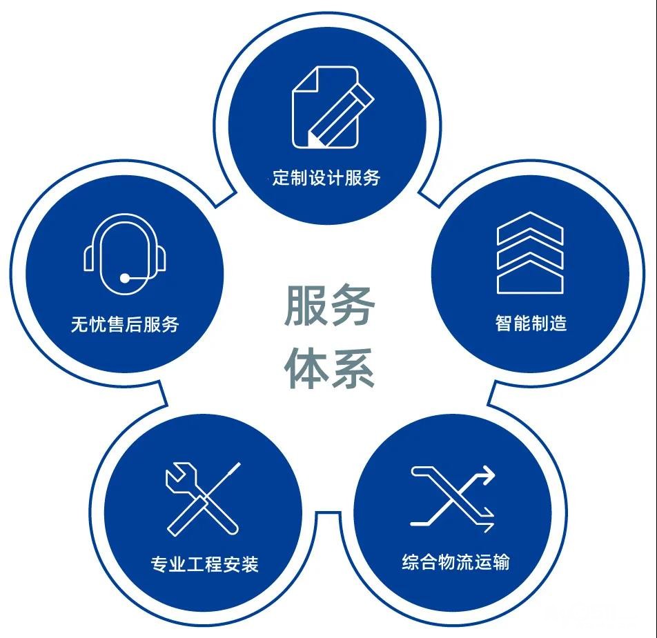 PUTZF智能锁24小时在线报修服务