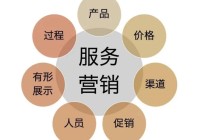 汕头蓝盾智能锁售后24小时服务热线-人工客服400电话