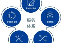 众帝防盗门锁全国各市售后服务点
