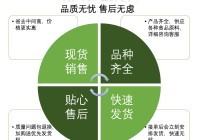 宁波本爵甸保险柜售后服务维修热线|全国统一24小时电话